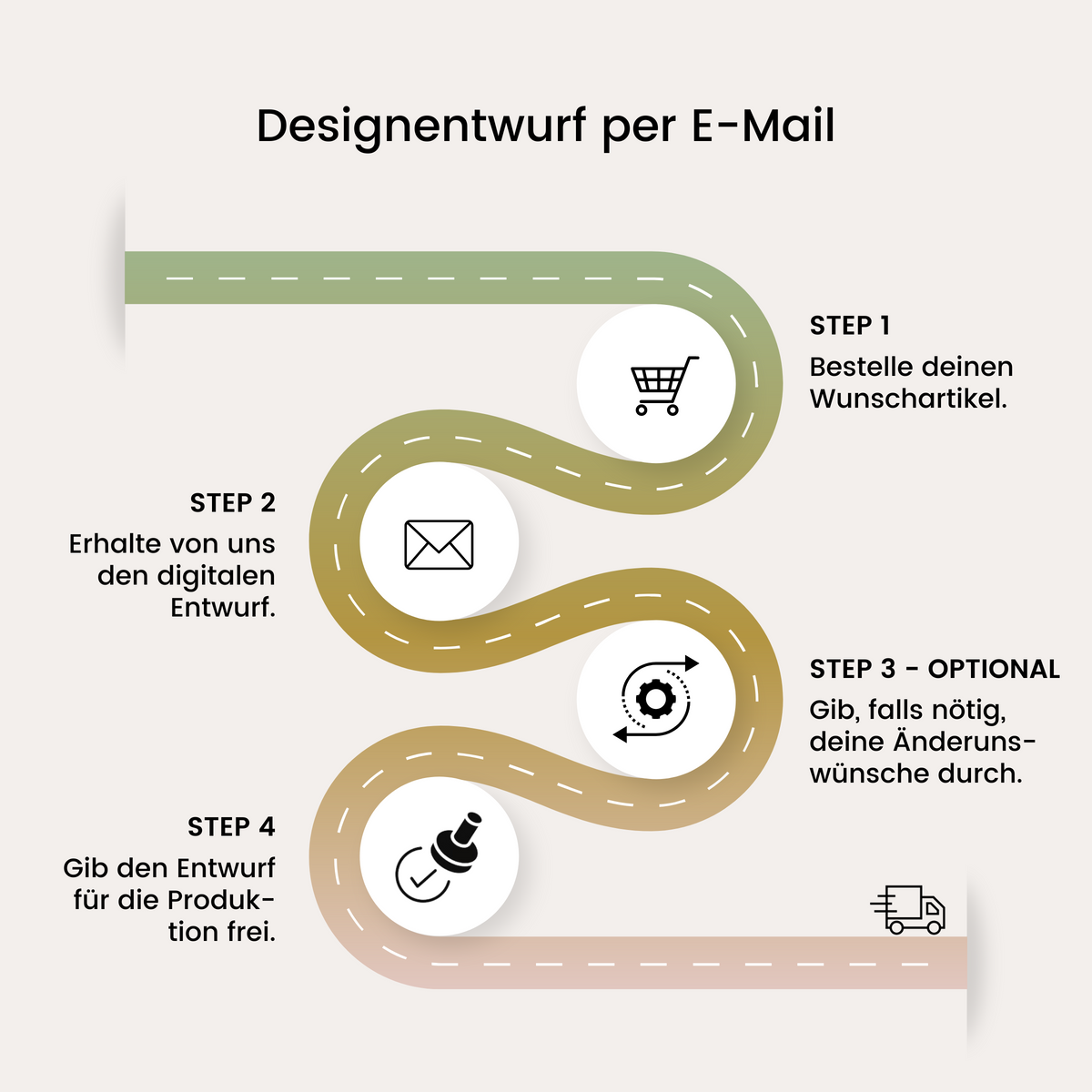 Vorabansicht per E-Mail