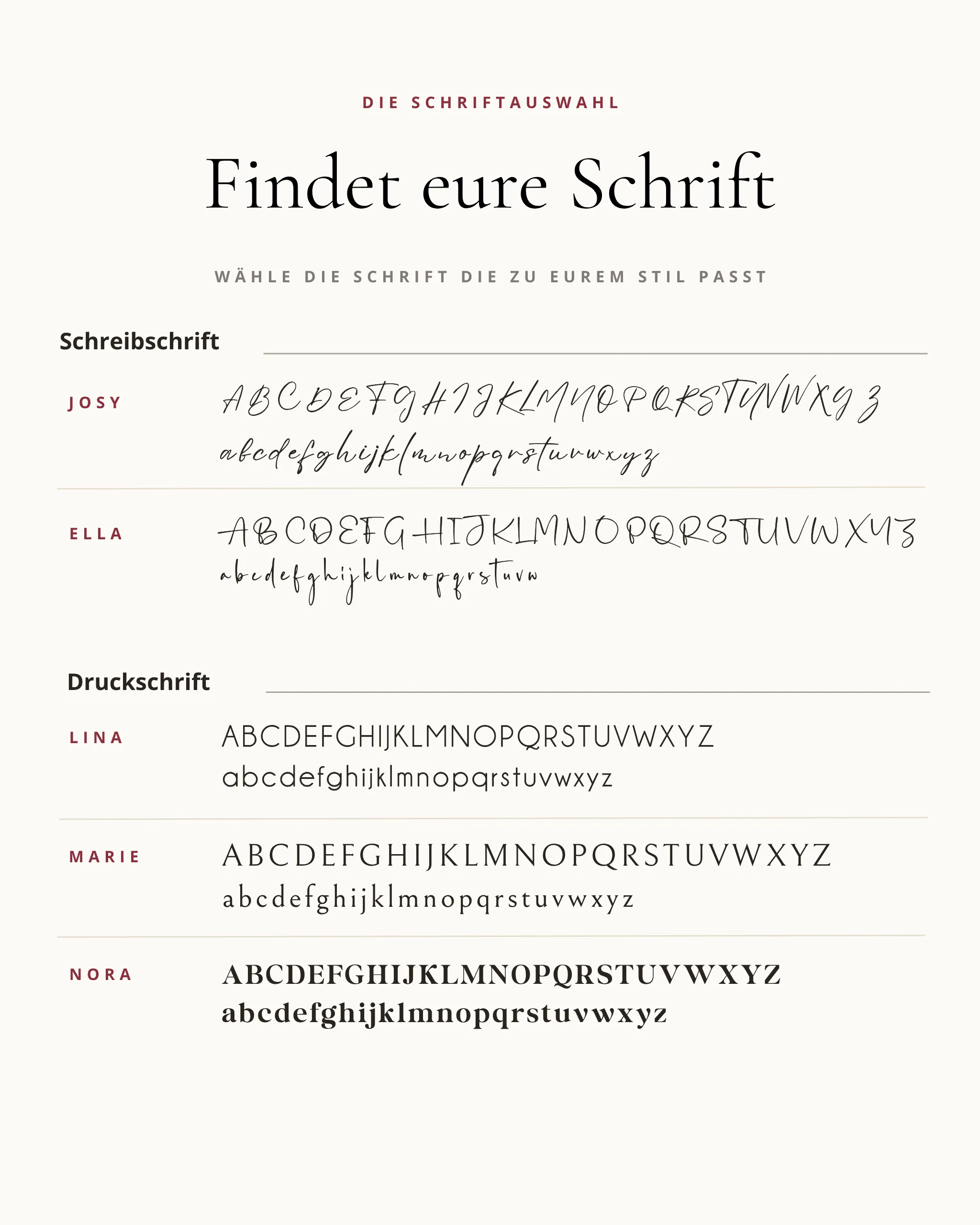 Schriftarten Easy
