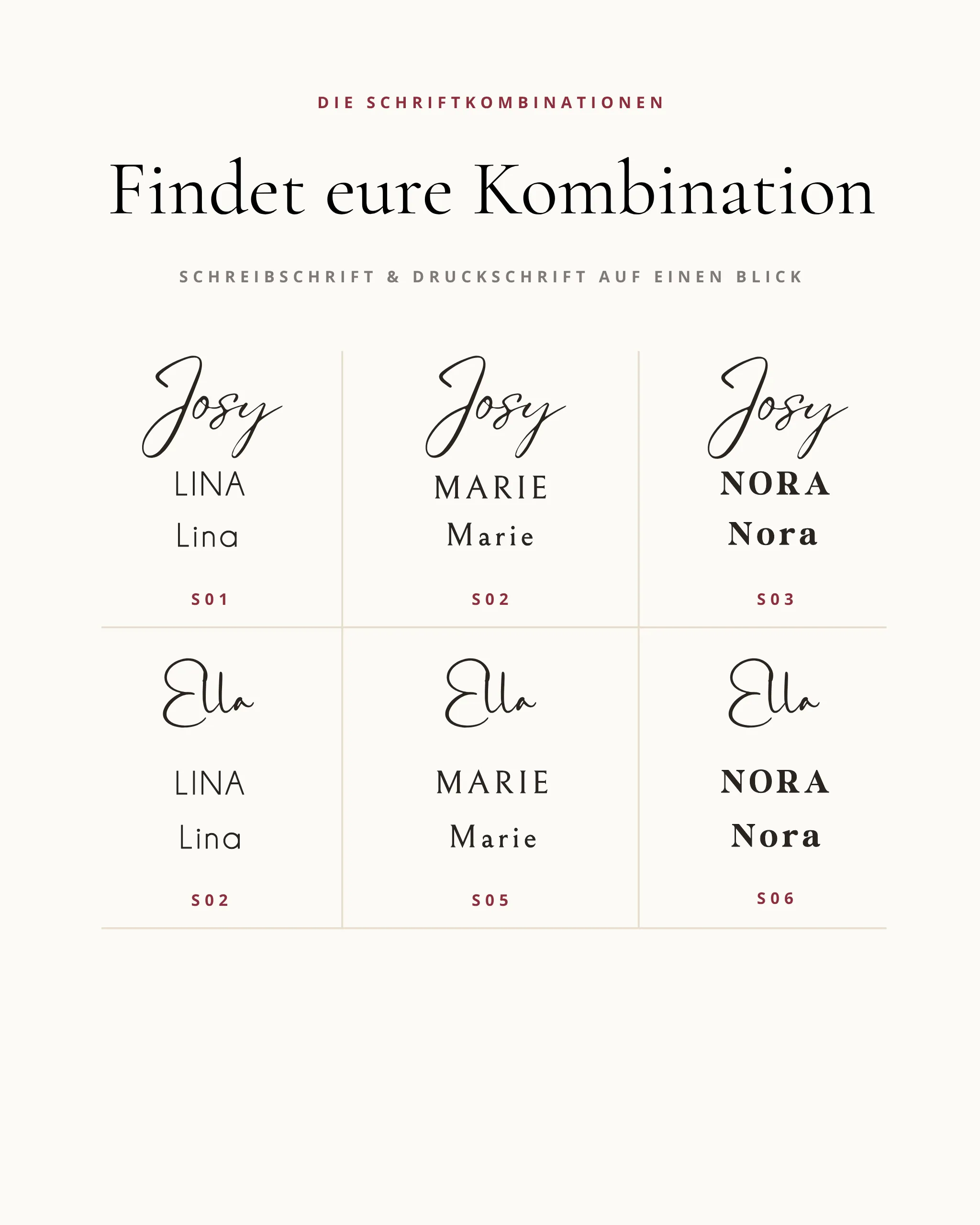 Schriftarten Easy Kombinationen